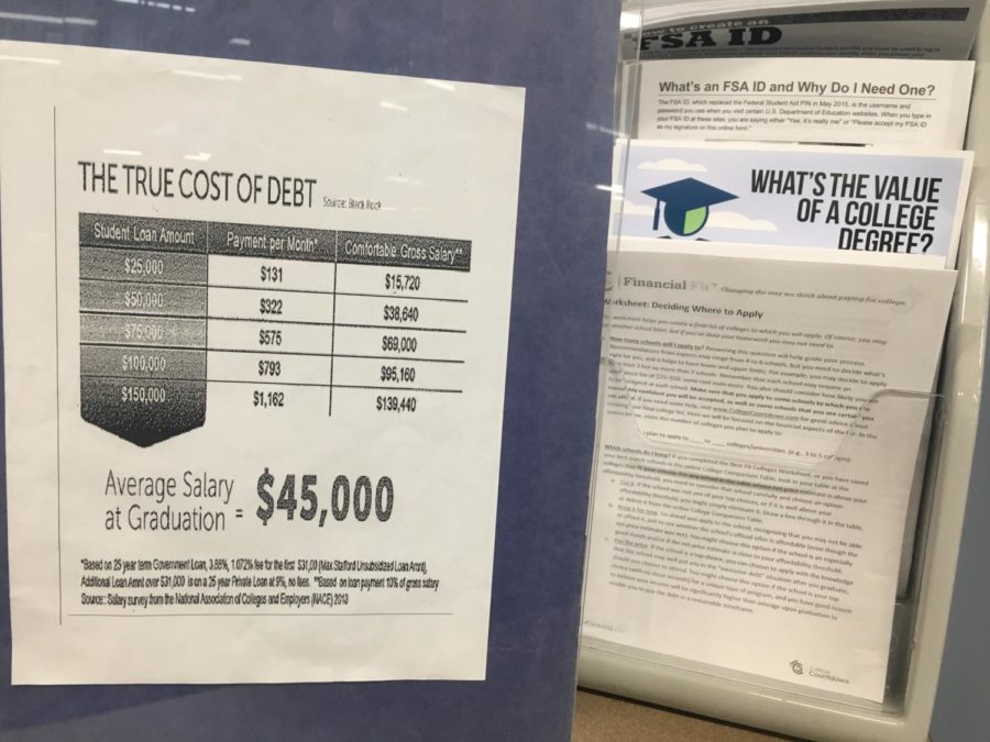 In-depth: Navigating the treacherous trap of student debt