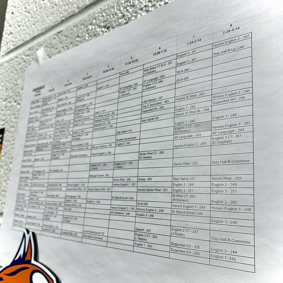 The schedule of communication arts teachers shows few gaps for substituting.