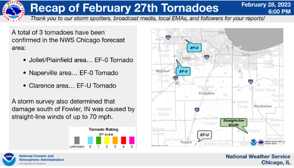 Photo by the National Weather Service (NWS)- Chicago