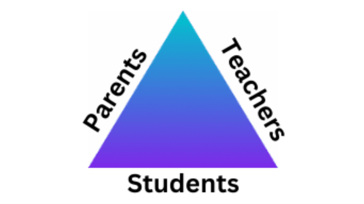 Parent+Teacher+Conferences%3A+an+efficient+way+to+communicate+with+parents+or+a+waste+of+time%3F