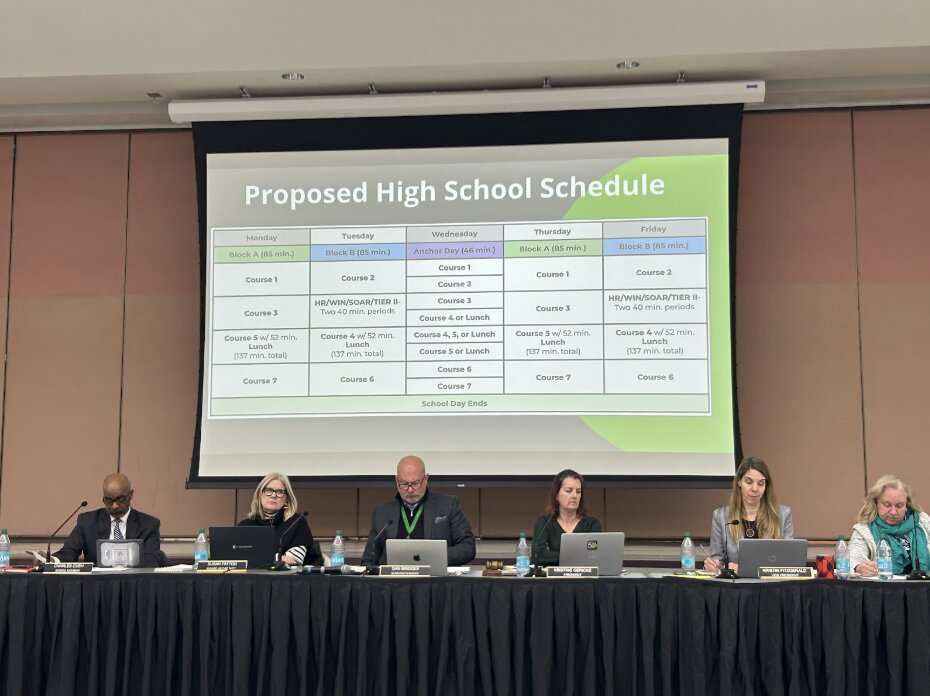 D203 leadership presents a proposed schedule for high schools.